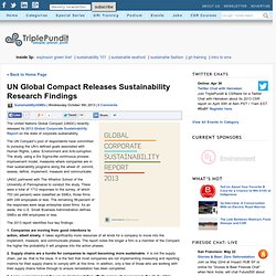 UN Global Compact Releases Sustainability Research Findings