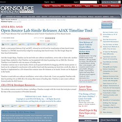 Open Source Lab Simile Releases AJAX Timeline Tool