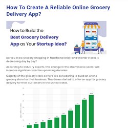How To Create A Reliable Online Grocery Delivery App?