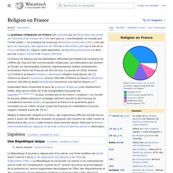 Religion en France