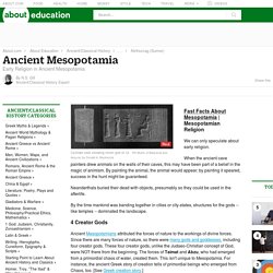 Religion of Mesopotamia