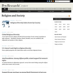 Pew Research Center Reports on Religion