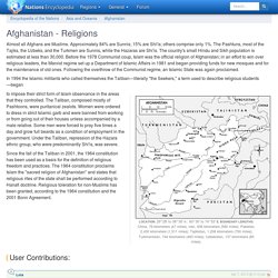 Religions - Afghanistan - condition