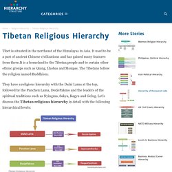 Tibetan Religious Hierarchy - Hierarchy Structure