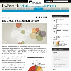 The Global Religious Landscape