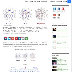 Remarkable connections between Music and the Flower of Life