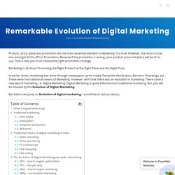 Remarkable Evolution of Digital Marketing - Pace Web Solutions