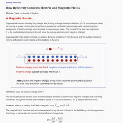 Relativity of Electric and Magnetic Fields