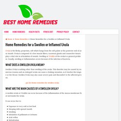 Home Remedies for a Swollen or Inflamed Uvula - Best Home Remedies