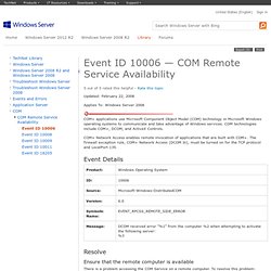 Event ID 10006 — COM Remote Service Availability