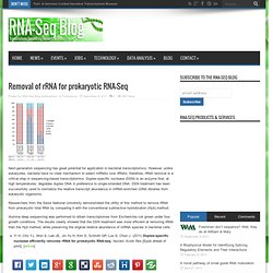 Removal of rRNA for prokaryotic RNA-Seq