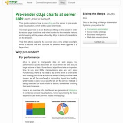 Pre-render d3.js charts at server side - part1: proof-of-concept - Mango IS