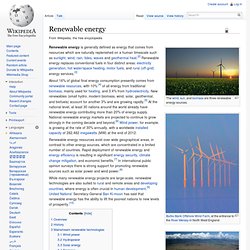 Renewable energy