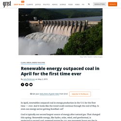 Renewable energy outpaced coal in April for the first time ever