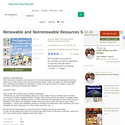 Renewable and Nonrenewable Resources Sort... by Little School on the Range