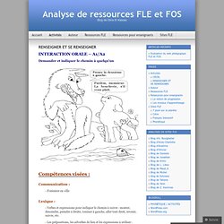 Analyse de ressources FLE et FOS
