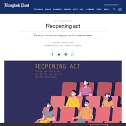 Reopening act