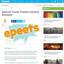 Repeets Tracks Twitter&#039;s Hottest Retweets