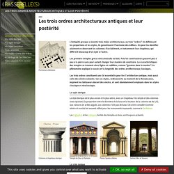 Repère : Les trois ordres architecturaux antiques