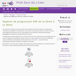 Repères de progression EMI de la 6e à la 3e - Profs Docs A(c.) Caen