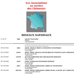 Répertoire 1997/98 - associations au service des chômeurs