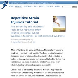 Repetitive Strain Injuries Tutorial