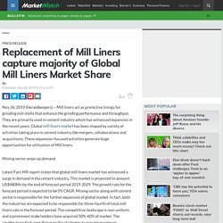 Replacement of Mill Liners capture majority of Global Mill Liners Market Share