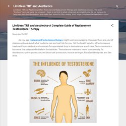 Limitless TRT and Aesthetics-A Complete Guide of Replacement Testosterone Therapy