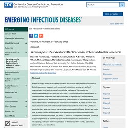 CDC EID - FEV 2018 - Yersinia pestis Survival and Replication in Potential Ameba Reservoir