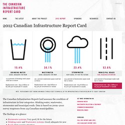 2012 Report - The Canadian Infrastructure Report Card