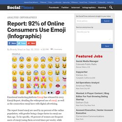 Report: 92% of Online Consumers Use Emoji (Infographic)