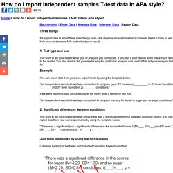 How do I report independent samples T-test data in APA style?