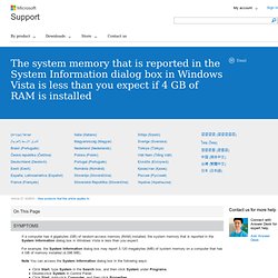 The system memory that is reported in the System Information dialog box in Windows Vista is less than you expect if 4 GB of RAM is installed