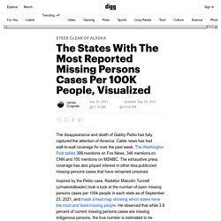 The States With The Most Reported Missing Persons Cases Per 100K People, Visualized