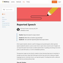 Reported Speech – Blog – ESL Library