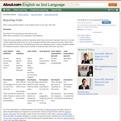 Reporting Verbs for Advanced Level ESL Learners and Classes