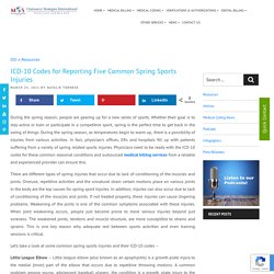 ICD-10 Codes for Reporting Five Common Spring Sports Injuries