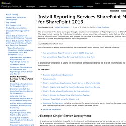 Install Reporting Services SharePoint Mode for SharePoint 2013