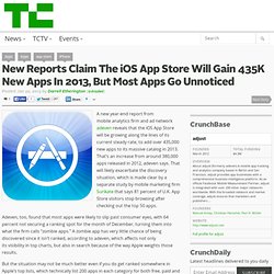 New Reports Claim The iOS App Store Will Gain 435K New Apps In 2013, But Most Apps Go Unnoticed