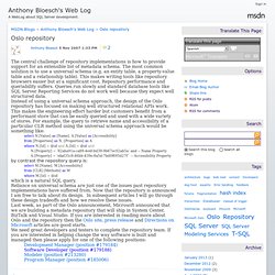 Oslo repository - Anthony Bloesch's Web Log