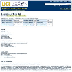 41+ Uci Repository Machine Learning Pics