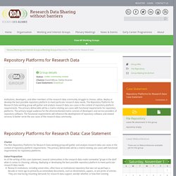 Repository Platforms for Research Data