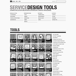 Service Design Tools