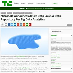 Microsoft Announces Azure Data Lake, A Data Repository For Big Data Analytics