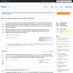 engines - How to represent chess state with a bitboard - Chess Stack Exchange