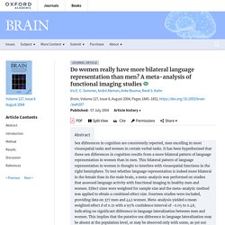 Do women really have more bilateral language representation than men? A meta-analysis of functional imaging studies