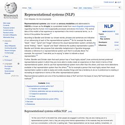Representational systems (NLP)