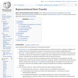 Representational State Transfer