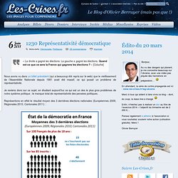 Le Blog d'Olivier Berruyer sur les crises actuelles