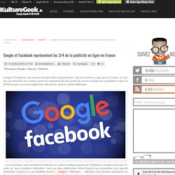 Google et Facebook représentent les 3/4 de la publicité en ligne en France